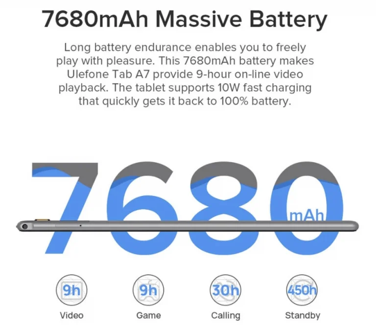 Bemutatkozott a piacon az Ulefone első tabletje 6