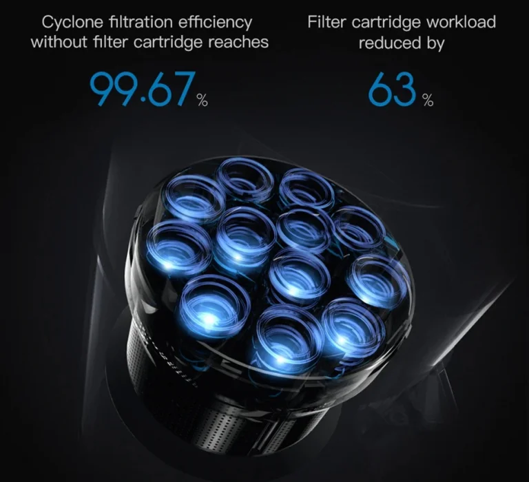 Talán a legjobb aranyközépút porszívó a Dreame V11 11