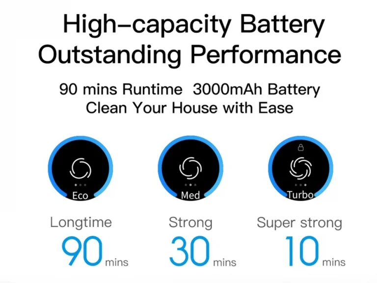 Talán a legjobb aranyközépút porszívó a Dreame V11 12