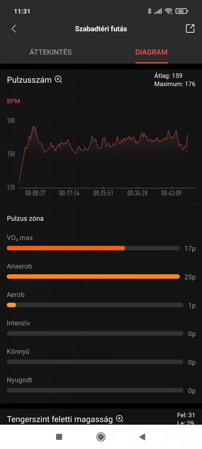 Xiaomi Amazfit GTR 2 sportóra teszt 36