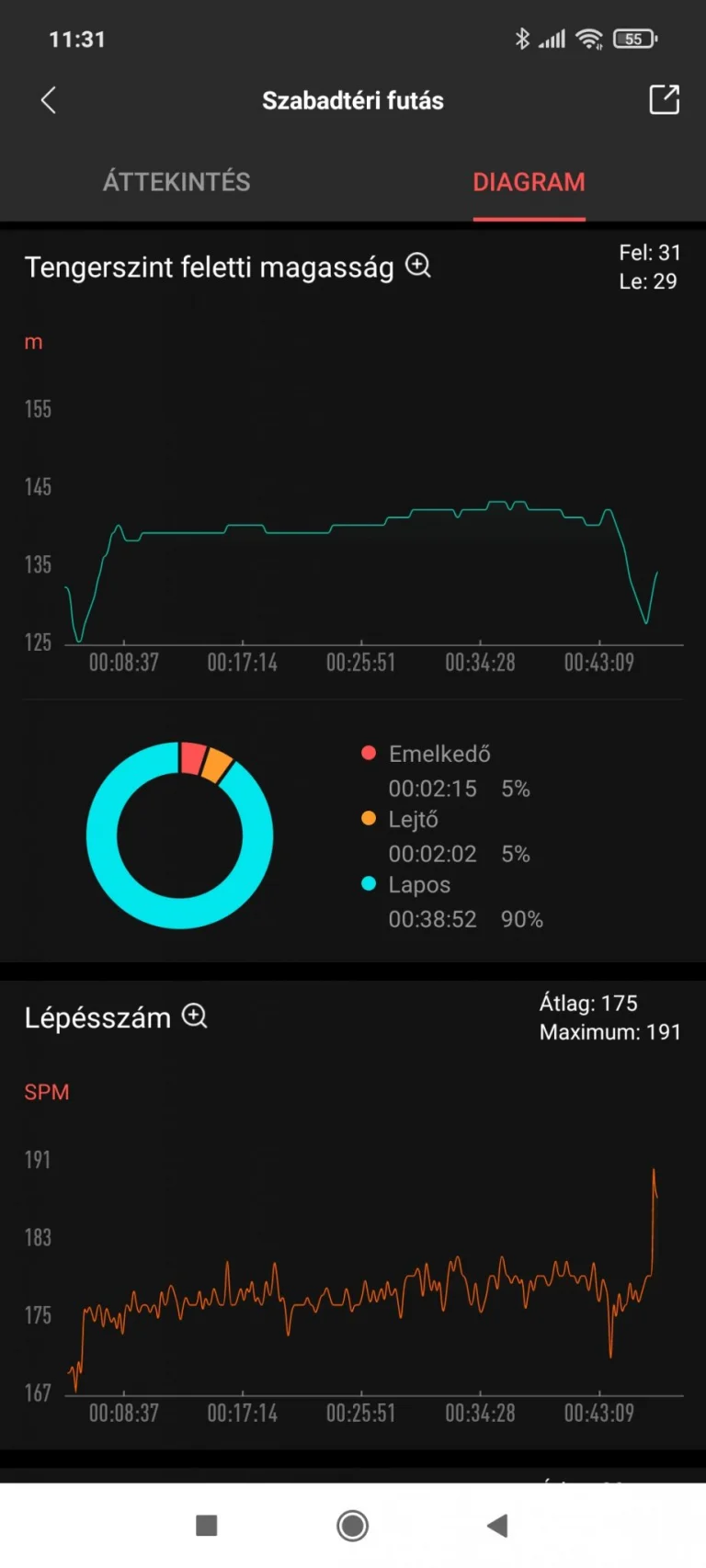 Xiaomi Amazfit GTR 2 sportóra teszt 37