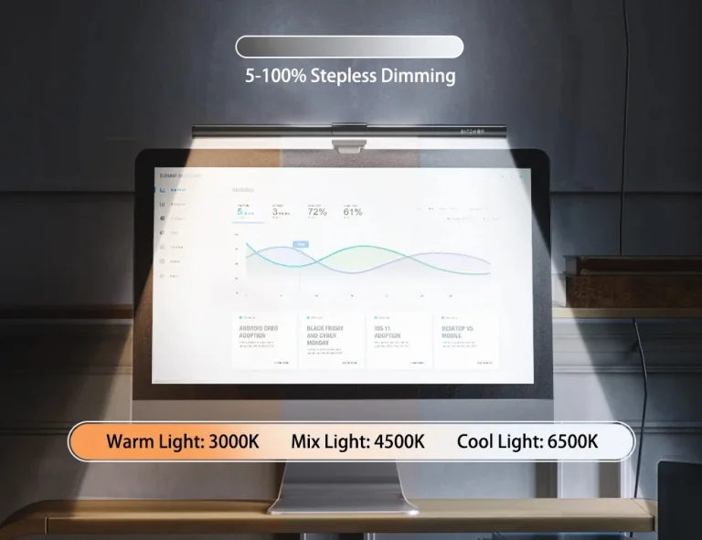 A BlitzWolf nem áll le: újabb monitorlámpa került napvilágra 5