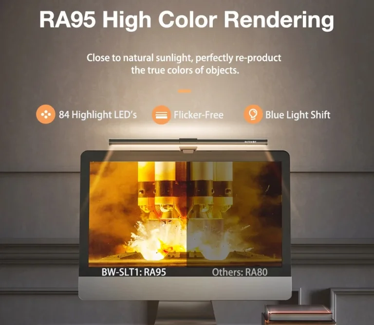 A BlitzWolf nem áll le: újabb monitorlámpa került napvilágra 7