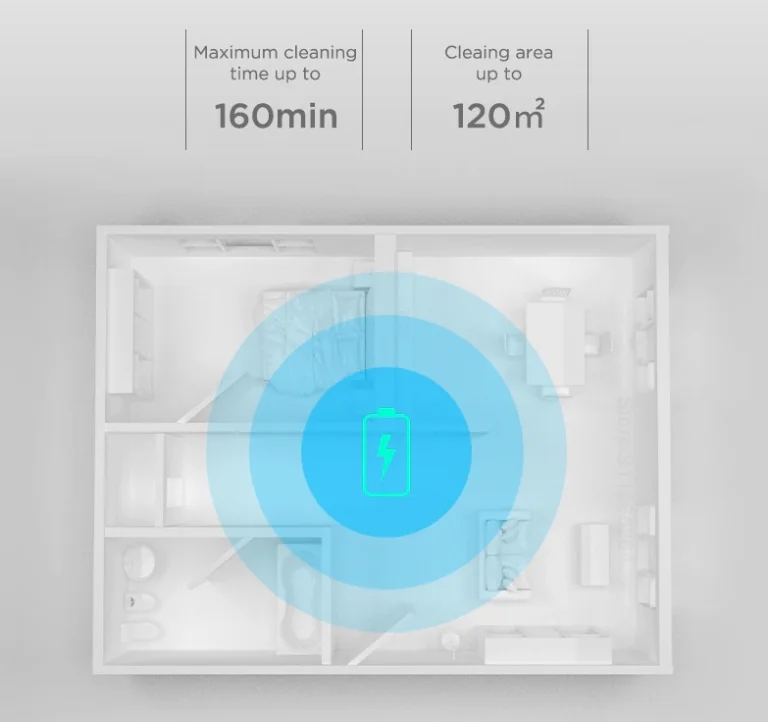 Aliexpress akció: Midea M7 robotporszívó 7