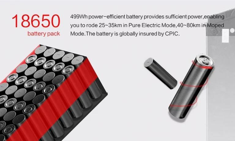 Hatalmas e-bike vásárt tart a Wiibuying 9