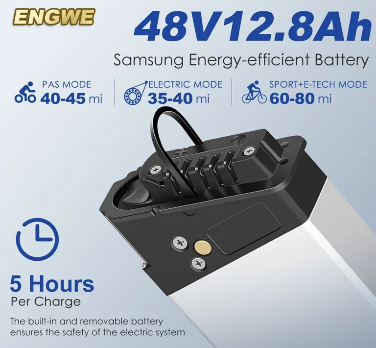 Hatalmas e-bike vásárt tart a Wiibuying 12