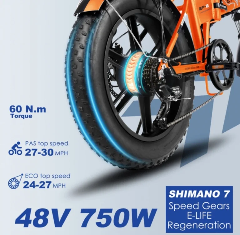 Hatalmas e-bike vásárt tart a Wiibuying 16