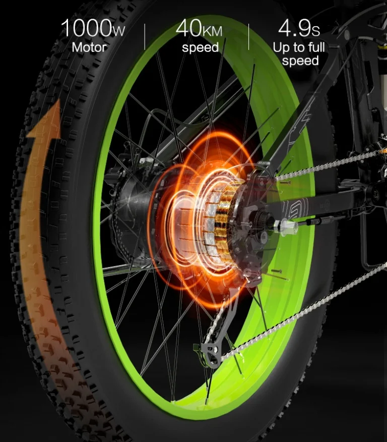Hatalmas e-bike vásárt tart a Wiibuying 26