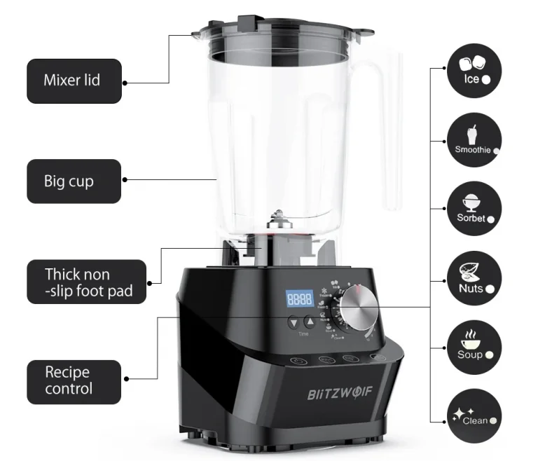 Hihetetlen áron rendelhető a BlitzWolf BW-CB1 turmixgép 5
