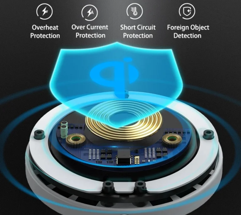 iPhone-osoknak kedveskedik a BlitzWolf az új Qi töltőjével 6