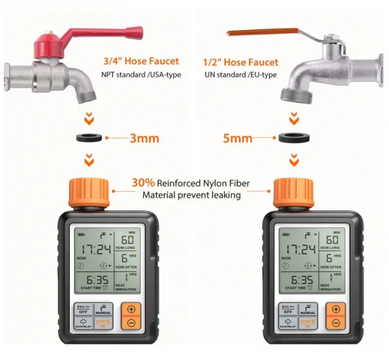 Pontosan időzíthetjük a kerti locsolót egy kínai kütyüvel 6