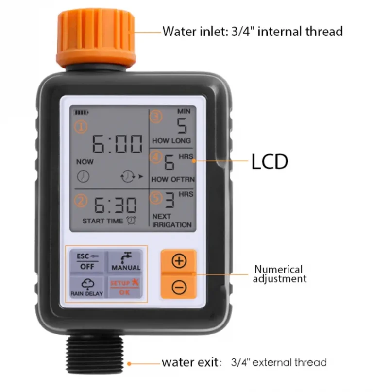Pontosan időzíthetjük a kerti locsolót egy kínai kütyüvel 8