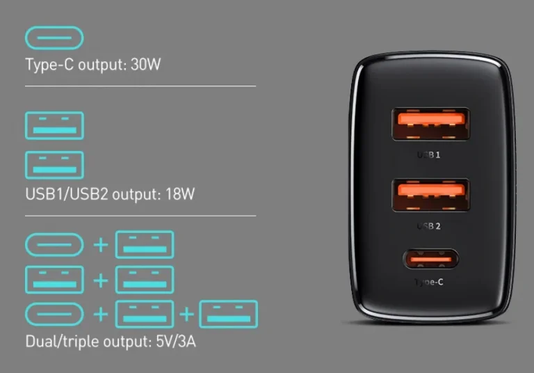 Háromportos, 30 wattos Baseus töltő áron alul a Banggoodról 7