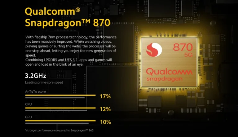 Leakciózta a Banggood a Poco F3-at 3
