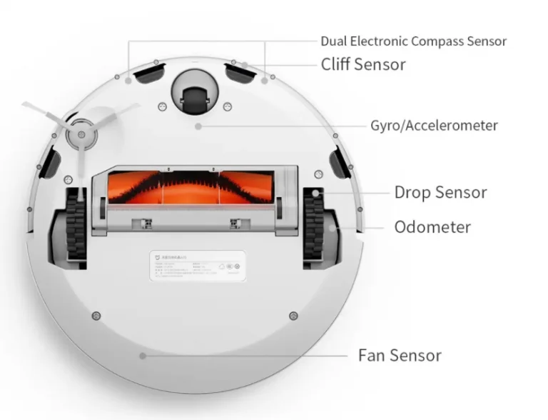 A Banggood szülinapiján akciós a Xiaomi Mijia 1S robotporszívó 7