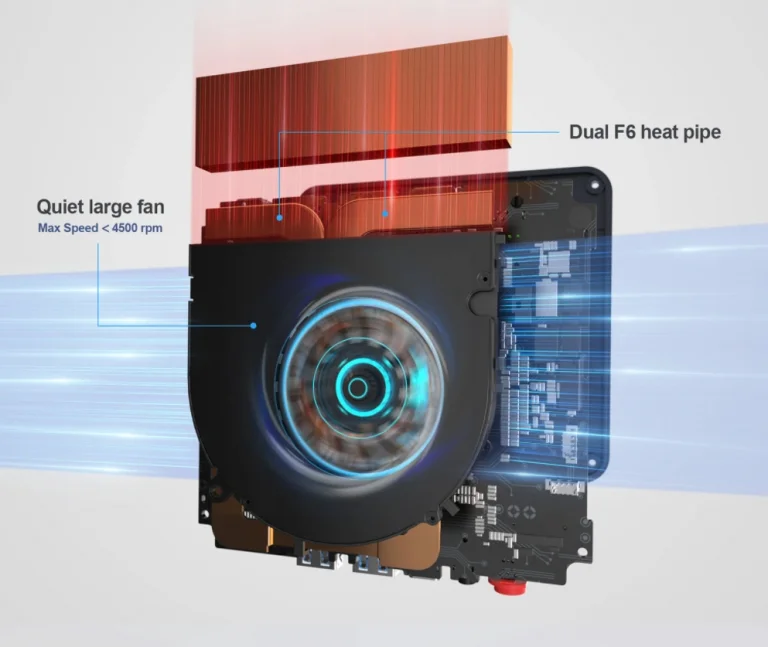 Beelink Mini PC 10. generációs i3 procival, és nagyon jó árral 6