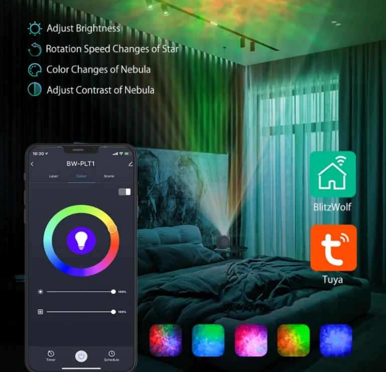 A hangulatvilágítás csimborasszóját alkotta meg a BlitzWolf 3