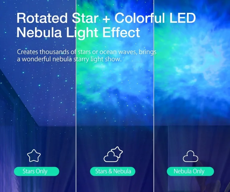 A hangulatvilágítás csimborasszóját alkotta meg a BlitzWolf 6