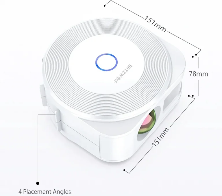 A hangulatvilágítás csimborasszóját alkotta meg a BlitzWolf 7