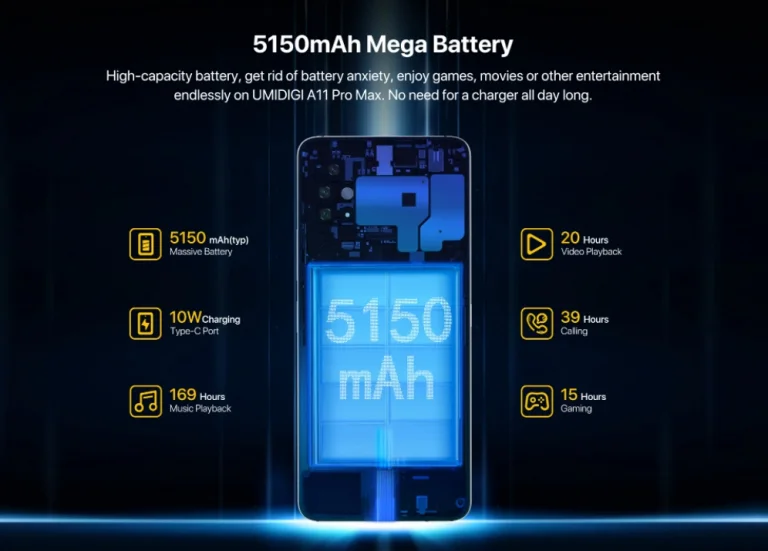 Az Umidigi piacra vezette az A11 Pro Max-ot 8