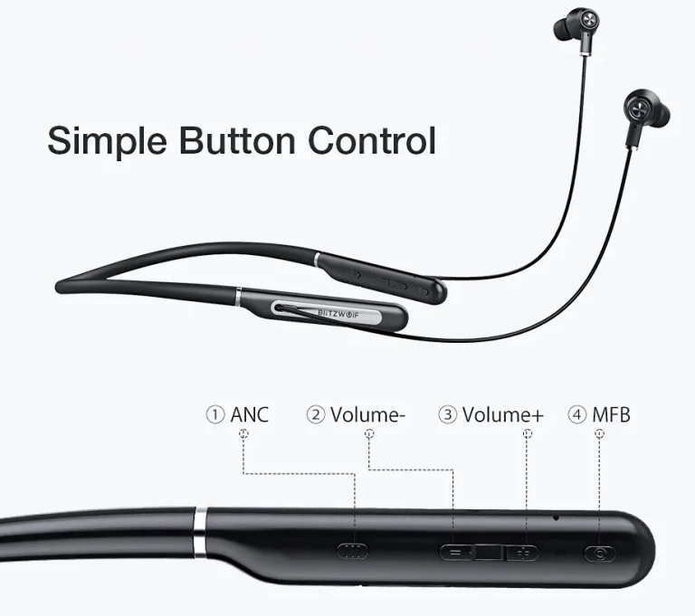 Zajszűrős fülest rendelhetünk a BlitzWolftól 8000 forint alatt 7