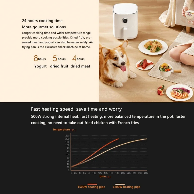 Itt a Cafago legújabb válogatása 12