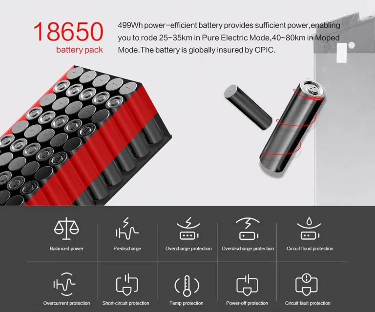 Maximum fokozatra kapcsolt a Super Sale a Geekbuyingon 19