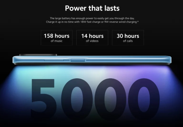 Banggoodról is rendelhető a Redmi 10 5