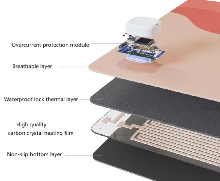 Munka közben tartja melegen a kezünket a Sothing egérpad 9