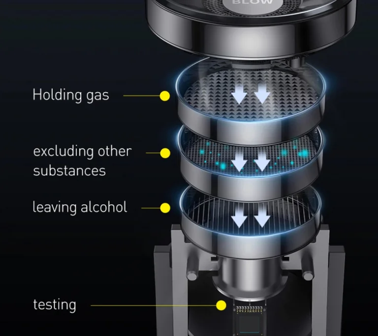 Új Baseus alkoholszonda rendelhető Aliexpressről 5