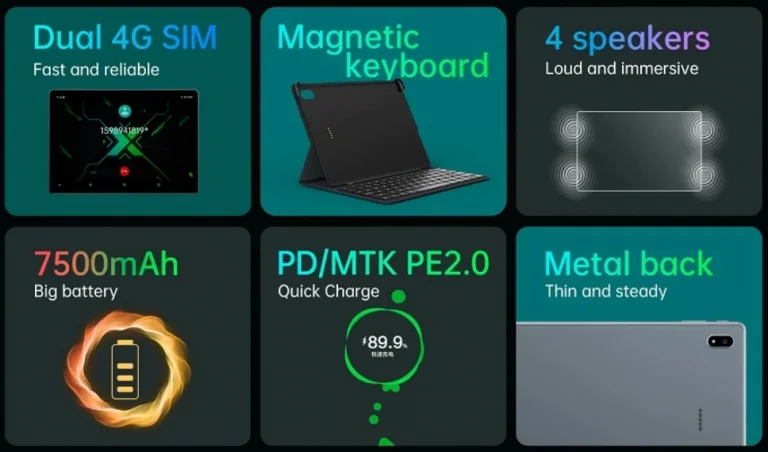 Megjelent és már rendelhető az Alldocube X Game 4