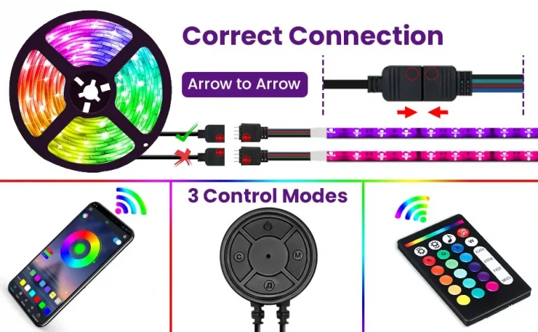 Háromszor ötméteres okos LED szalag megint fillérekért 3