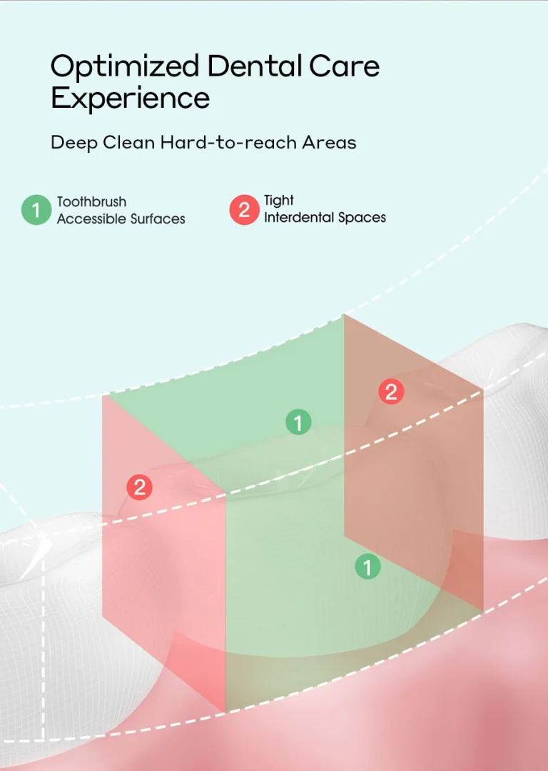 Kuponos Oclean akciók a BuyBestGearnél 22