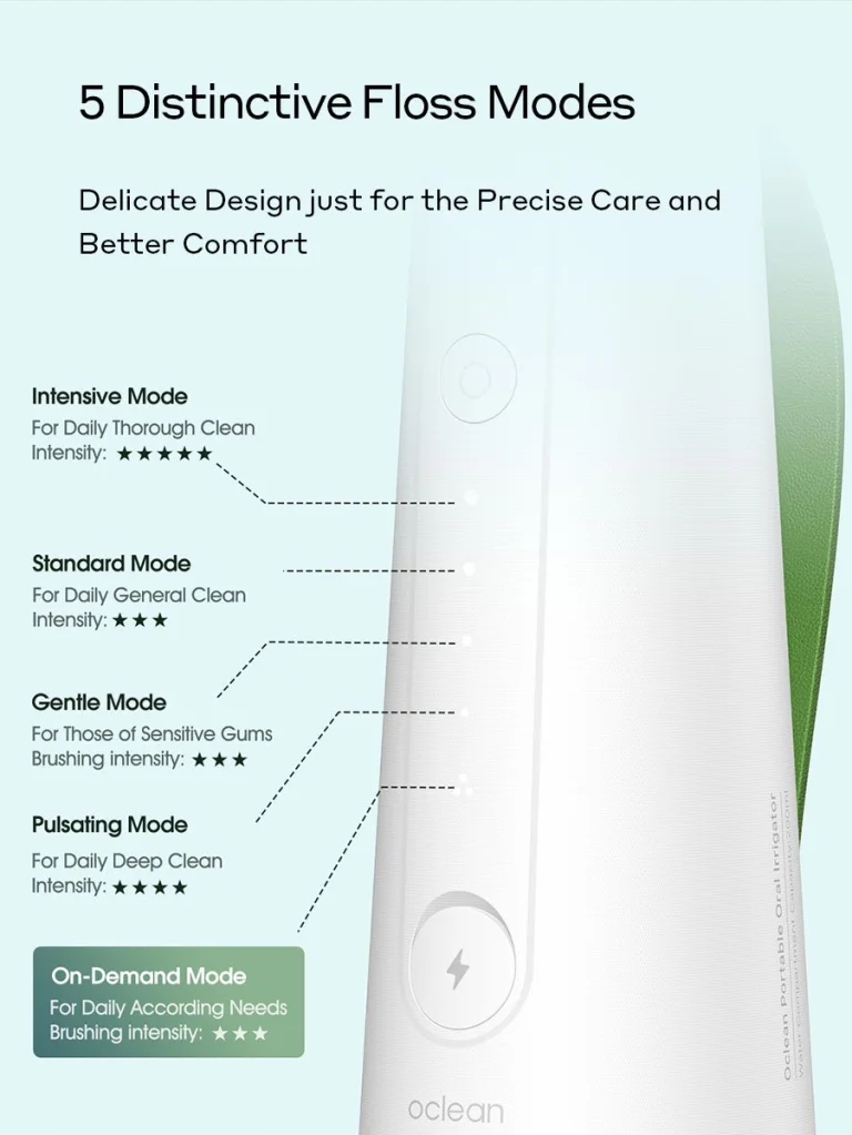 Kuponos Oclean akciók a BuyBestGearnél 24