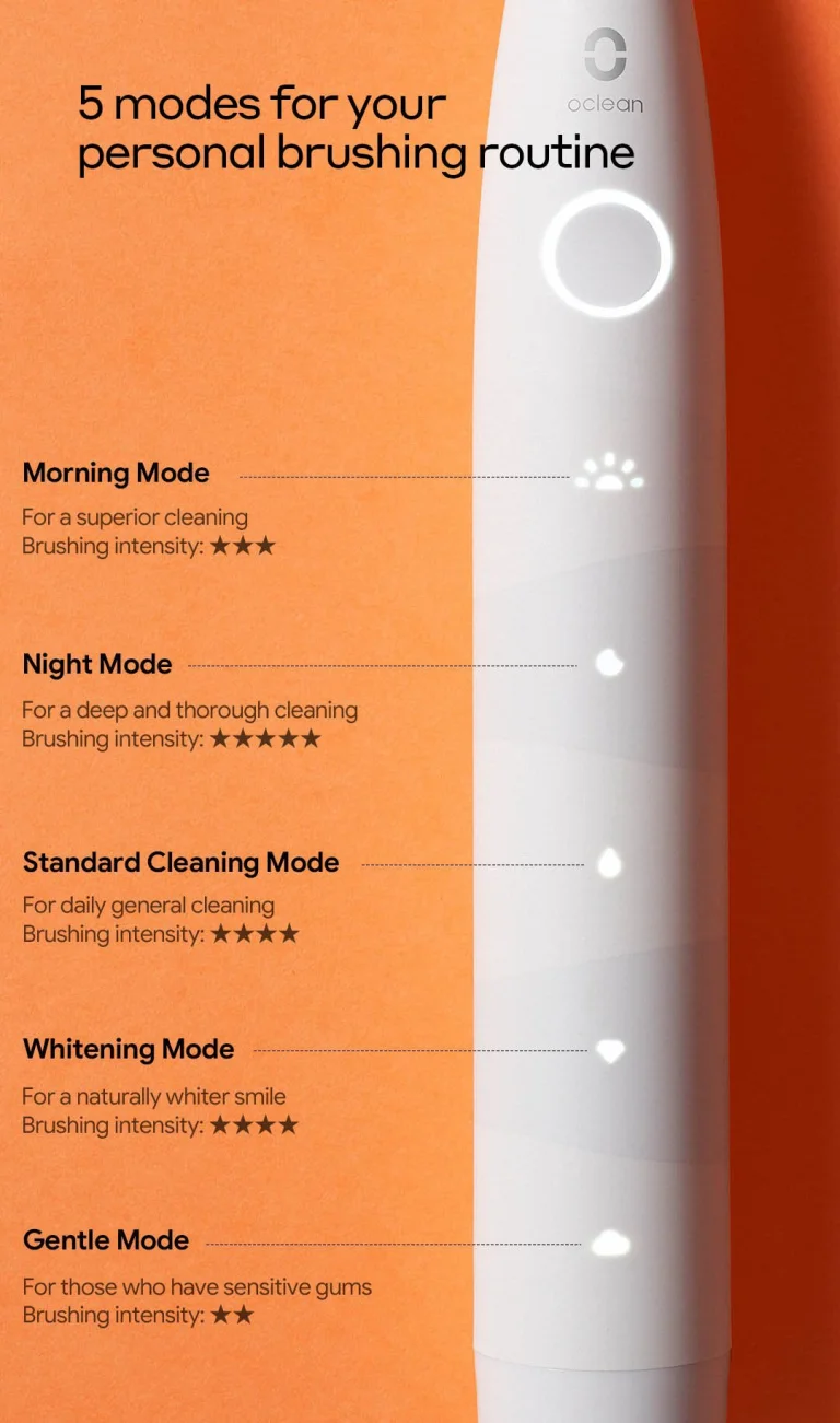 Kuponos Oclean akciók a BuyBestGearnél 33