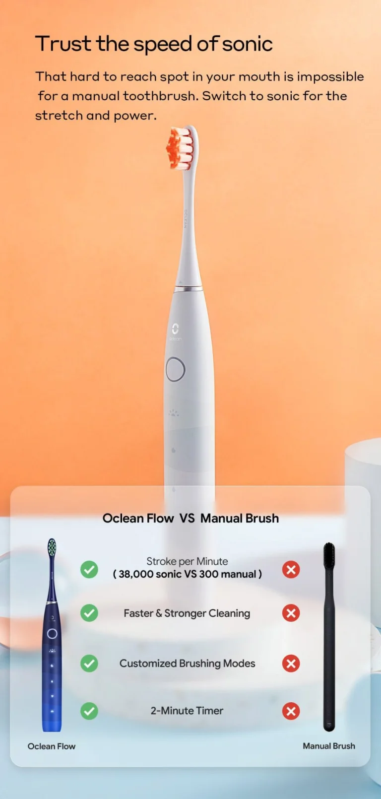 Kuponos Oclean akciók a BuyBestGearnél 34