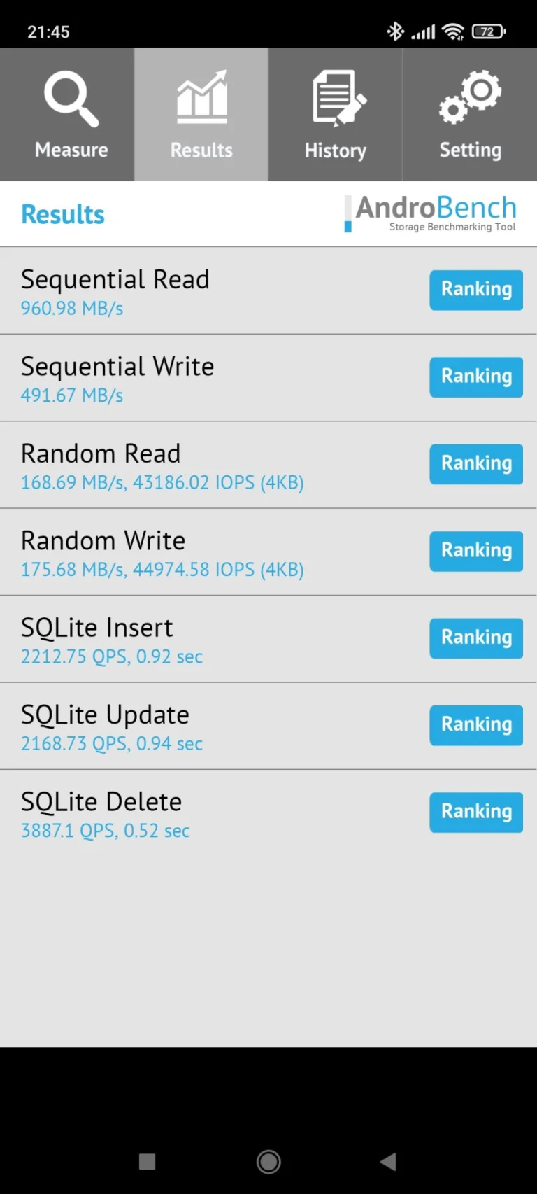 Jön a Poco M4 Pro 5G 24