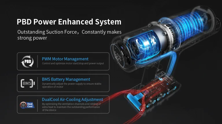 Ismét olcsó a Trouver Power 12 über porszívó 9