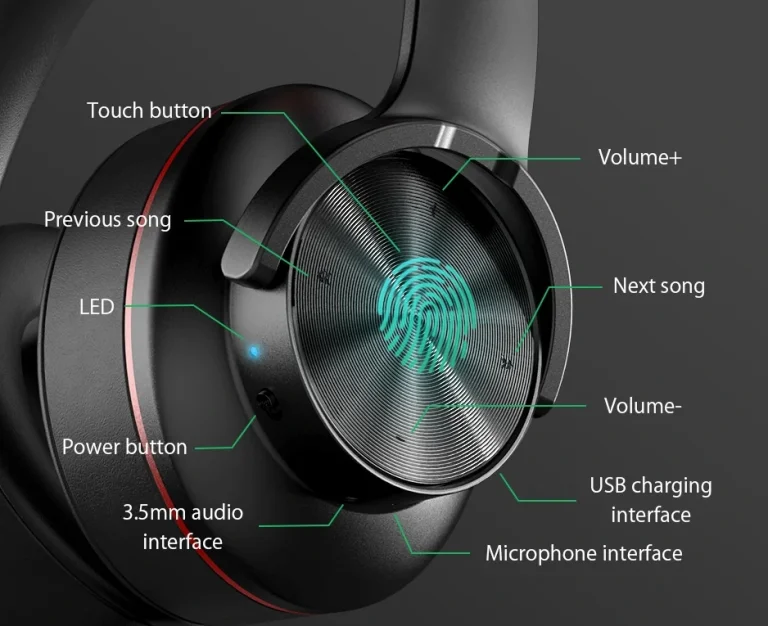 10 000 forint alatt kapható a BlitzWolf fejhallgatója 4