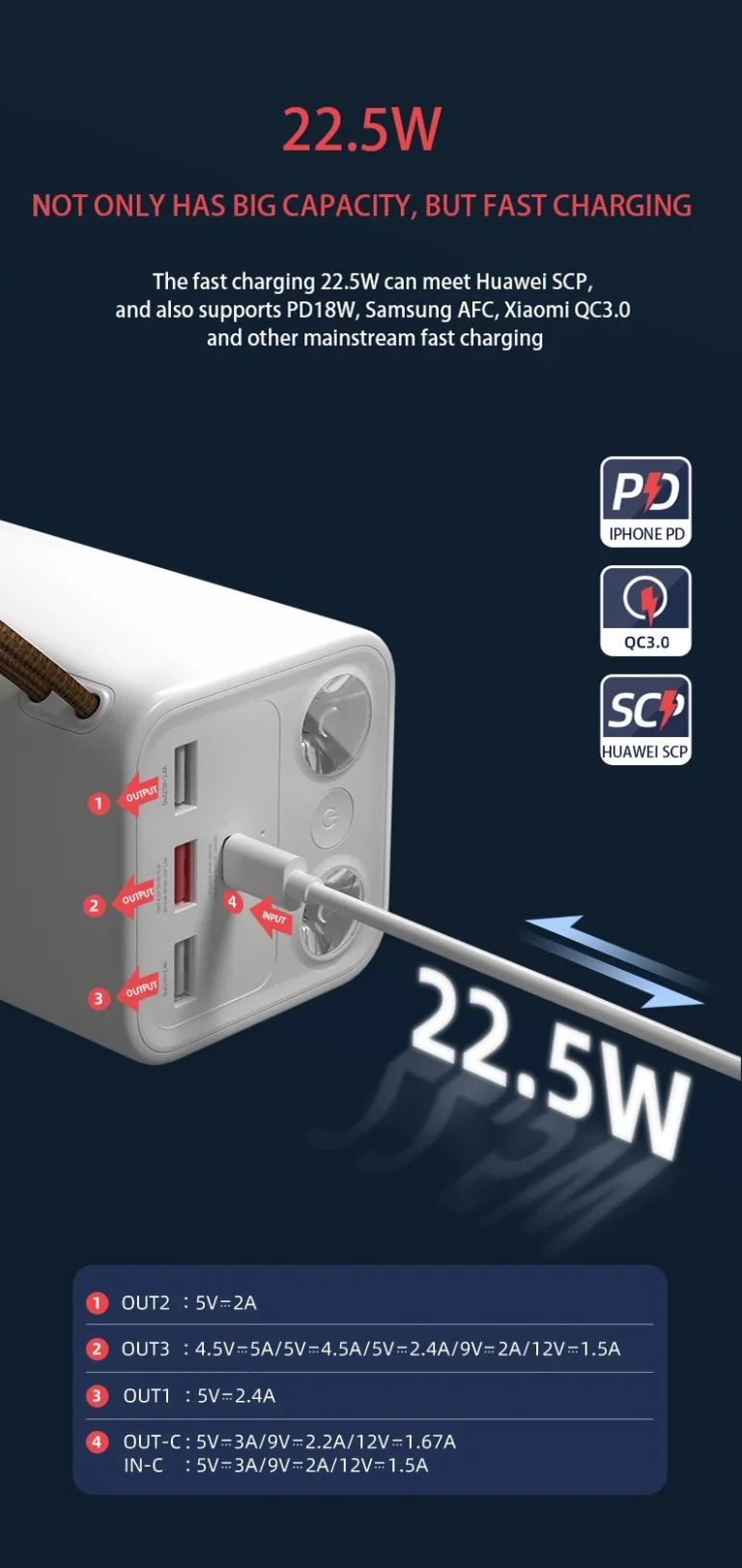 A Yoobao brutális 50 000 mAh-s powerbank szörnye is akciós 4