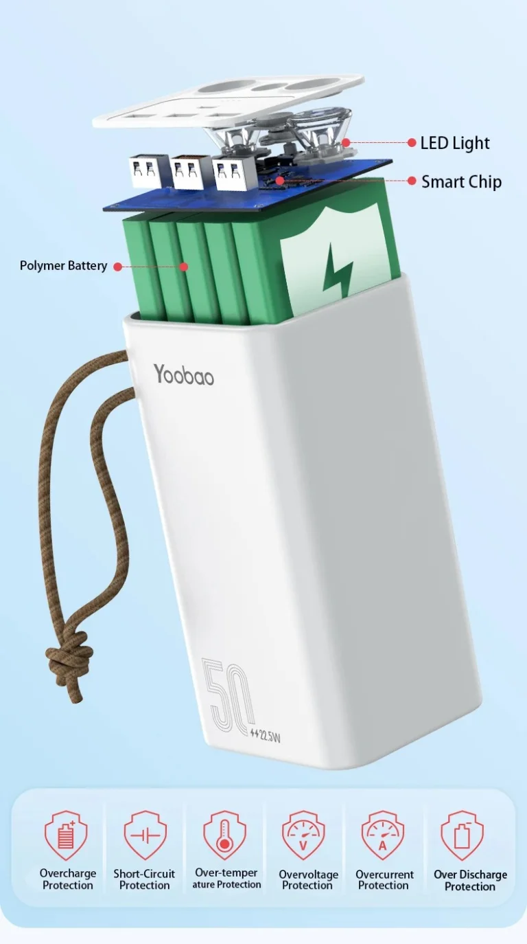A Yoobao brutális 50 000 mAh-s powerbank szörnye is akciós 7