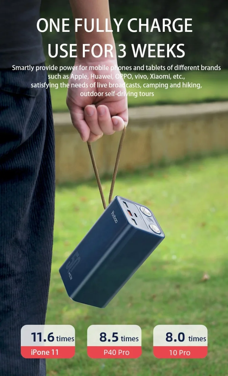 A Yoobao brutális 50 000 mAh-s powerbank szörnye is akciós 3