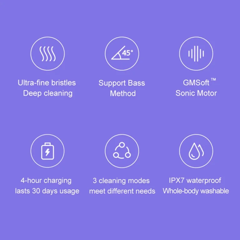 Dr Bei elektromos fogkefe remek áron kapható 9