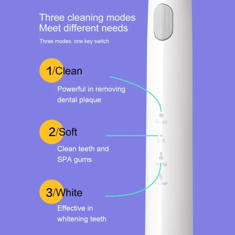 Dr Bei elektromos fogkefe remek áron kapható 4