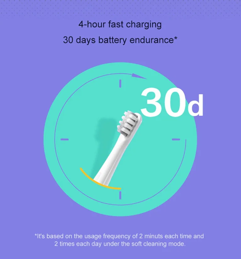 Dr Bei elektromos fogkefe remek áron kapható 5