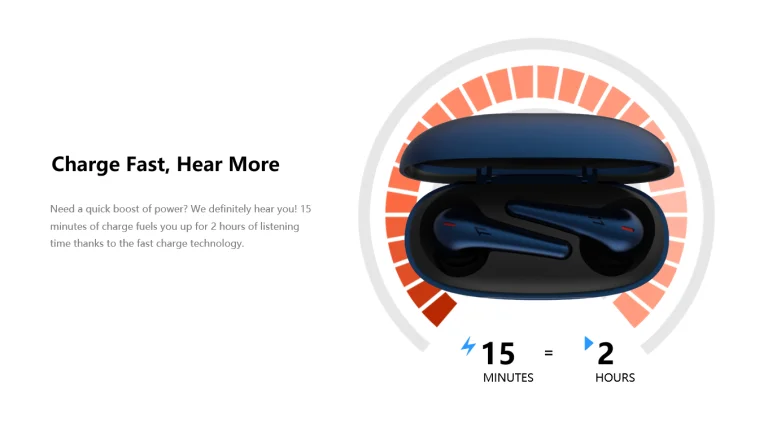Elképesztő akcióban a 1More ComfoBuds Pro 14