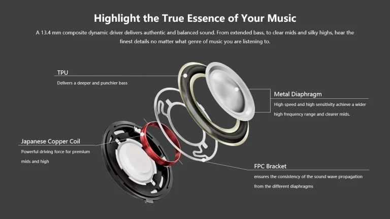 Elképesztő akcióban a 1More ComfoBuds Pro 3