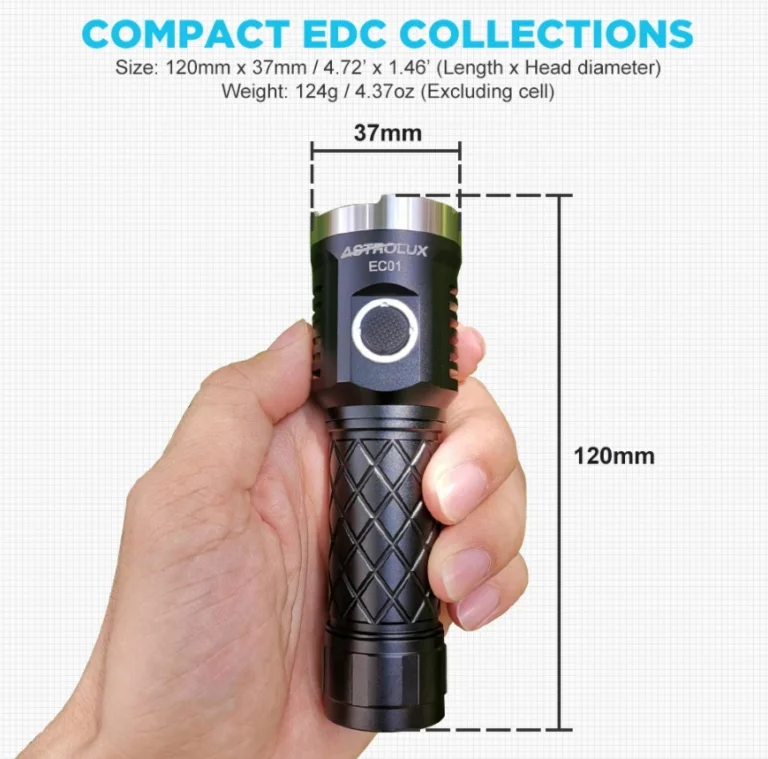 Astrolux 3500 lumenes zseblámpa egy tízesért, aksival 5