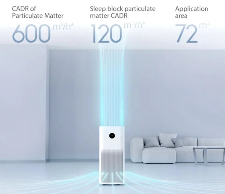 A Xiaomi Pro H légtisztító a Gshopperről piszok jó vétel 2