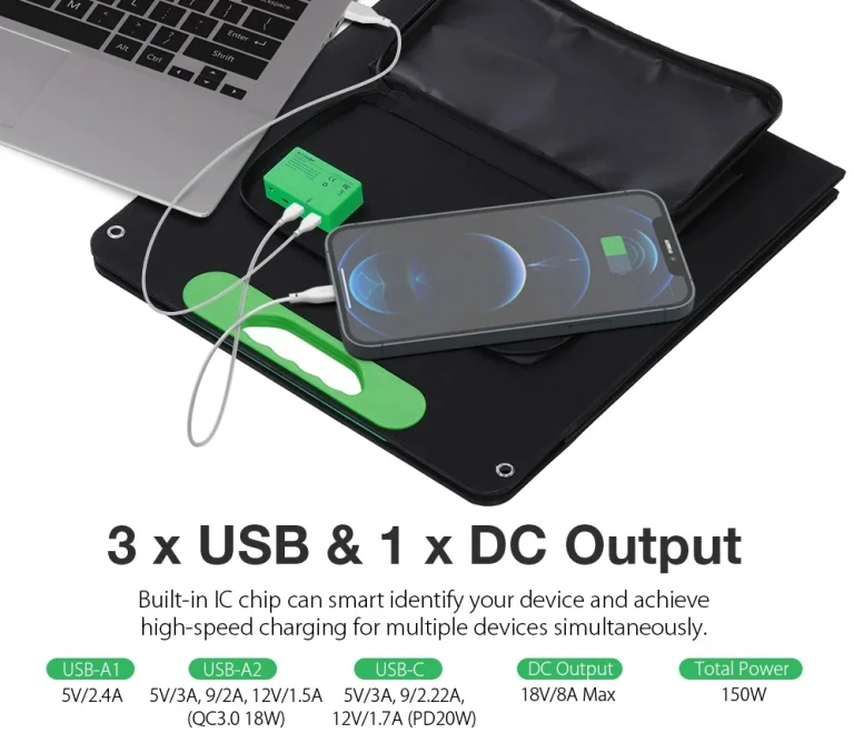 Megérkezett a BlitzWolf kétméteres napeleme 5